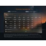 Ліхтар ручний Fenix LD45R - Зображення 20