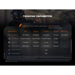 Ліхтар ручний Fenix PD32R - Зображення 22