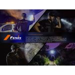Ліхтар до пістолета Fenix GL19R V2.0 - Зображення 23