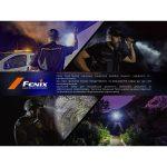 Ліхтар тактичний ручний Fenix PD35R ACE 2000 лм - Зображення 23