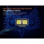 Ліхтар наключний Fenix E06R бірюзовий - Зображення 11