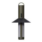 Багатофункціональний ліхтар-лампа NexTool Wukong Multifunctional Lamp - Зображення 2