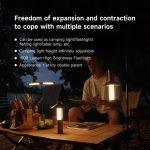 Багатофункціональний ліхтар-лампа NexTool Wukong Multifunctional Lamp - Зображення 8