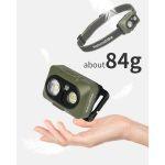 Ліхтар налобний Naturehike CNK2450ZM010, зелений - Зображення 2