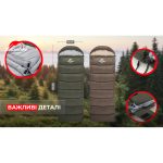 Спальник з капюшоном Naturehike U350 NH20MSD07, (1°C), лівий, зелений - Зображення 12