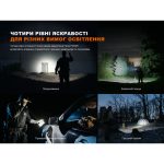 Ліхтар ручний Fenix PD32R - Зображення 12