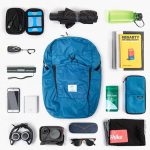 Рюкзак компактний Naturehike Ultralight NH17A017-B 22 л, блакитний - Зображення 3