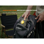 Ліхтар прожектор Fenix CL27R зелений - Зображення 13
