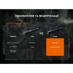 Ліхтар ручний лазерний Fenix TK30R - Зображення 15