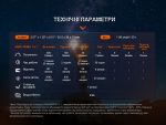 Ліхтар наключний Fenix E03R V2.0, синій - Зображення 16