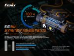 Ліхтар налобний Fenix HM70R - Зображення 10