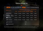 Ліхтар налобний Fenix HL16 AAA рожевий - Зображення 20