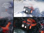 Ліхтар налобний Fenix HL32R-T чорний - Зображення 18