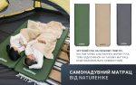 Матрац cамонадувний 5 см Naturehike NH20DZ003, темно-зелений - Зображення 11