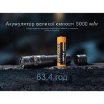 Ліхтар тактичний ручний Fenix PD36R ACE 3000 лм - Зображення 19