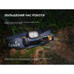 Ліхтар налобний Fenix HM55R, рожевий - Зображення 17