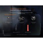 Ліхтар тактичний ручний Fenix PD36R ACE 3000 лм - Зображення 24