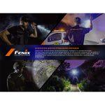 Ліхтар до пістолета Fenix GL07 - Зображення 21