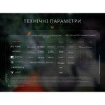 Ліхтар тактичний кишеньковий Fenix PD26R ACE 1300 лм - Зображення 22