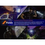 Ліхтар тактичний Fenix PD45R ACE - Зображення 23
