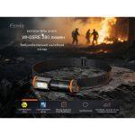 Ліхтар налобний вибухобезпечний Fenix WH35RE - Зображення 7