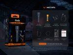 Ліхтар професіональний Fenix WF26R з магнітною зарядкою - Зображення 21