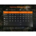 Ліхтар налобний Fenix HM55R, чорний - Зображення 21