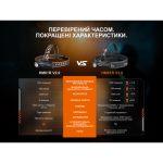 Мультиліхтар Fenix HM61R V3.0 - Зображення 21