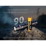 Ліхтар тактичний ручний Fenix PD35R ACE LED 2000 лм + наключний ліхтар CL01 (помаранчевий) | Лімітована серія - Зображення 18