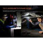 Мультиліхтар Fenix HM61R V3.0 - Зображення 11