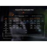 Ліхтар ручний Fenix TK28R - Зображення 20