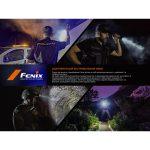 Ліхтар ручний Fenix TK28R - Зображення 22