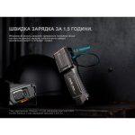 Ліхтар ручний Fenix TK28R - Зображення 14