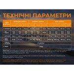 Тактичний налобний ліхтар Fenix Scout Pro (HM50R V2.0) з червоним та зеленим світлом | Лімітована серія - Зображення 15