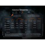 Ліхтар тактичний Fenix TK15R - Зображення 18