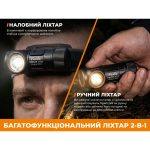 Тактичний налобний ліхтар Fenix Scout Pro (HM50R V2.0) з червоним та зеленим світлом | Лімітована серія - Зображення 7