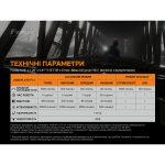 Ліхтар ручний Fenix C6V3.0 помаранчевий | Лімітована серія - Зображення 15