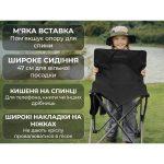 Крісло складане Naturehike Shan Lan T01 CNK2550JJ025, сталь, чорний - Зображення 5