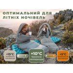 Спальний мішок з капюшоном Naturehike MS100 CNK2350WS023 правий, зелений - Зображення 9