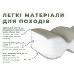 Спальний мішок з капюшоном Naturehike MS100 CNK2350WS023 правий, зелений - Зображення 10