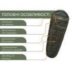 Спальник з капюшоном Naturehike CNK2300SD014 MJ600 Січ, зелений - Зображення 8