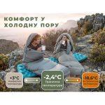 Спальний мішок з капюшоном Naturehike MS500 CNK2350WS023 правий, зелений - Зображення 9