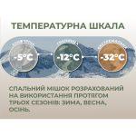 Спальник з капюшоном Naturehike CNK2300SD014 MJ600 Січ, зелений - Зображення 9