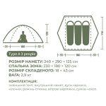 Намет тримісний Naturehike Bleik Series Tent CNK2550WS038, зелений - Зображення 10